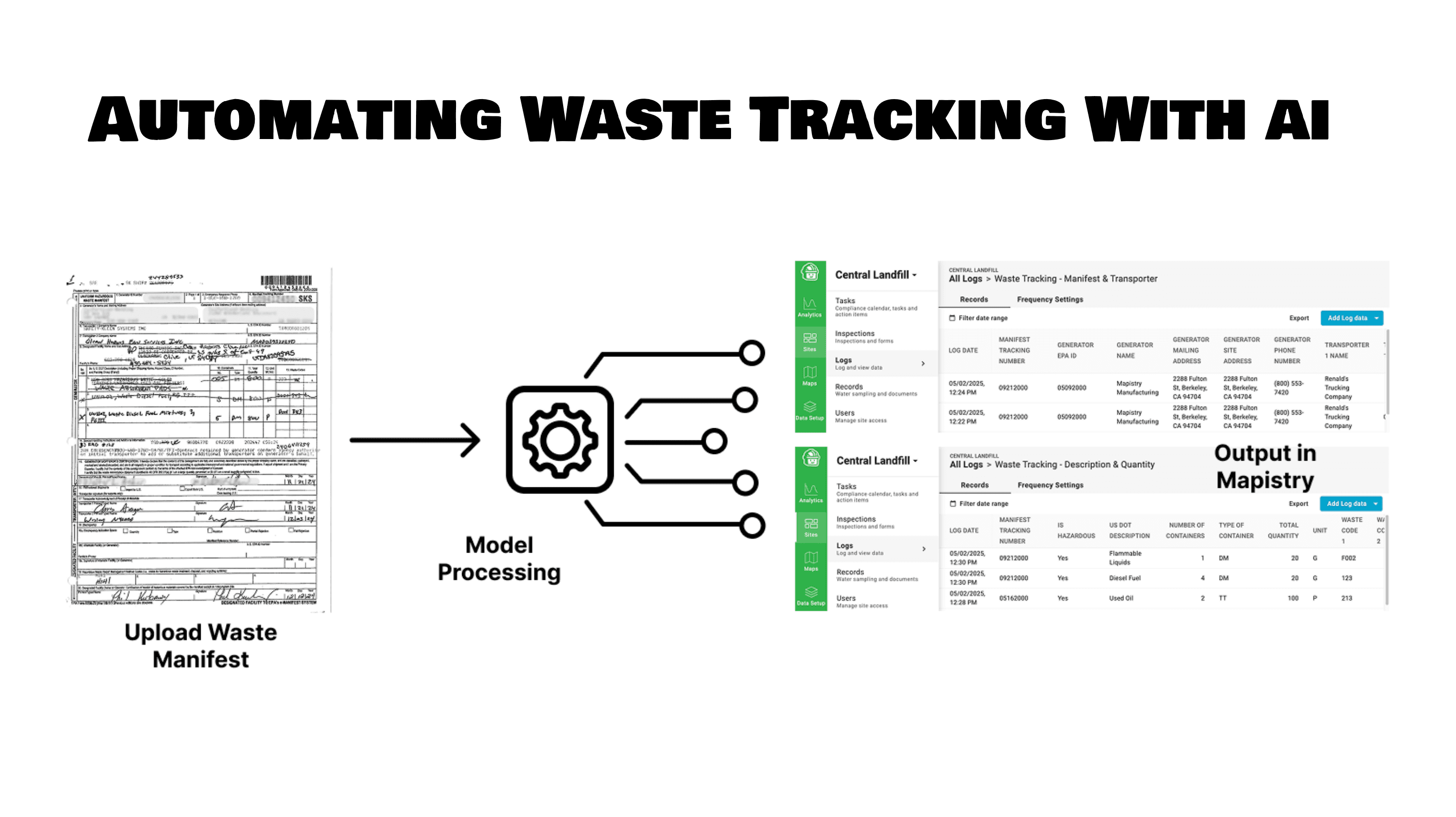 An AI Application to automate the hazardous waste manifest tracking process for industrial facilities.